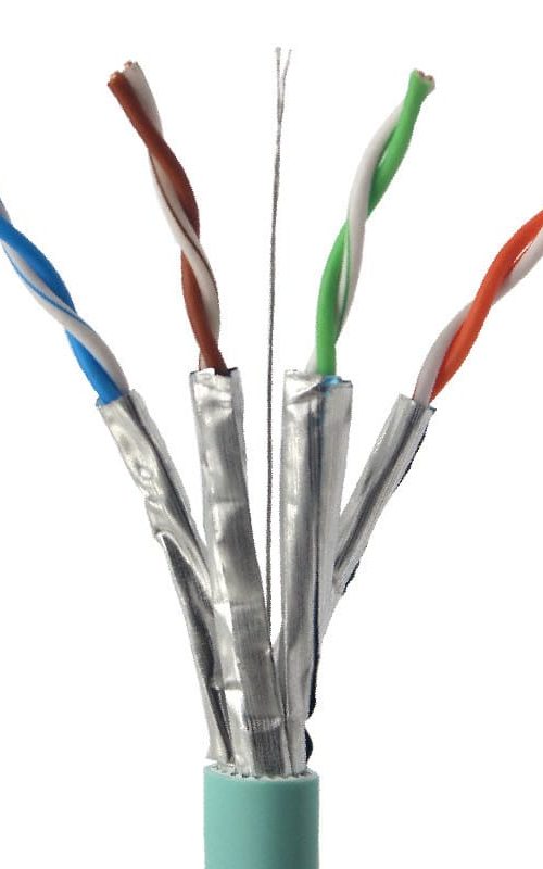 shielded network cable